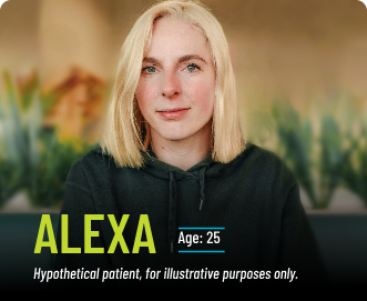 Alexa Profile