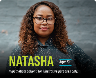 Natasha Profile